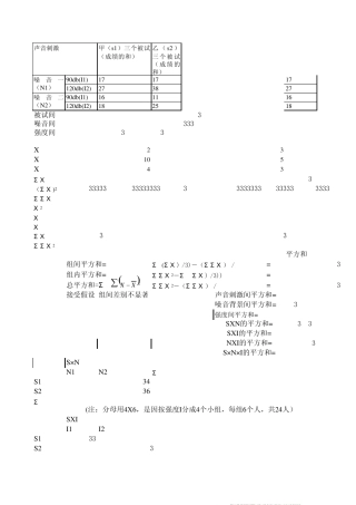 实验心理学多因素设计方差分析例子