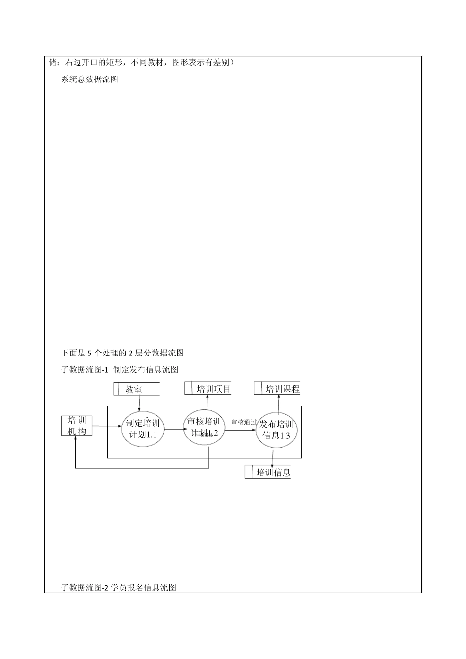 实验报告一数据库概念结构设计_第2页