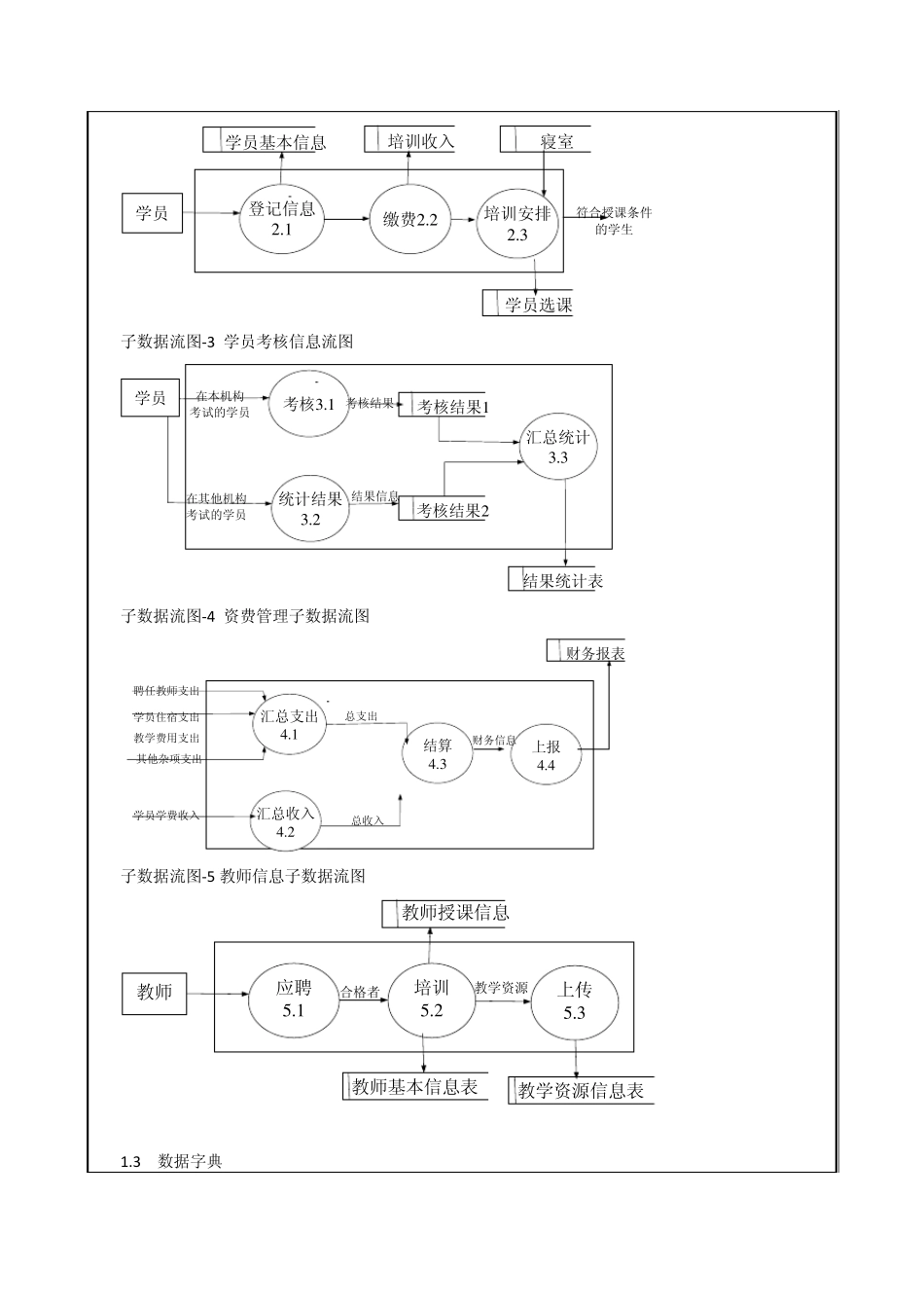 实验报告一数据库概念结构设计_第3页