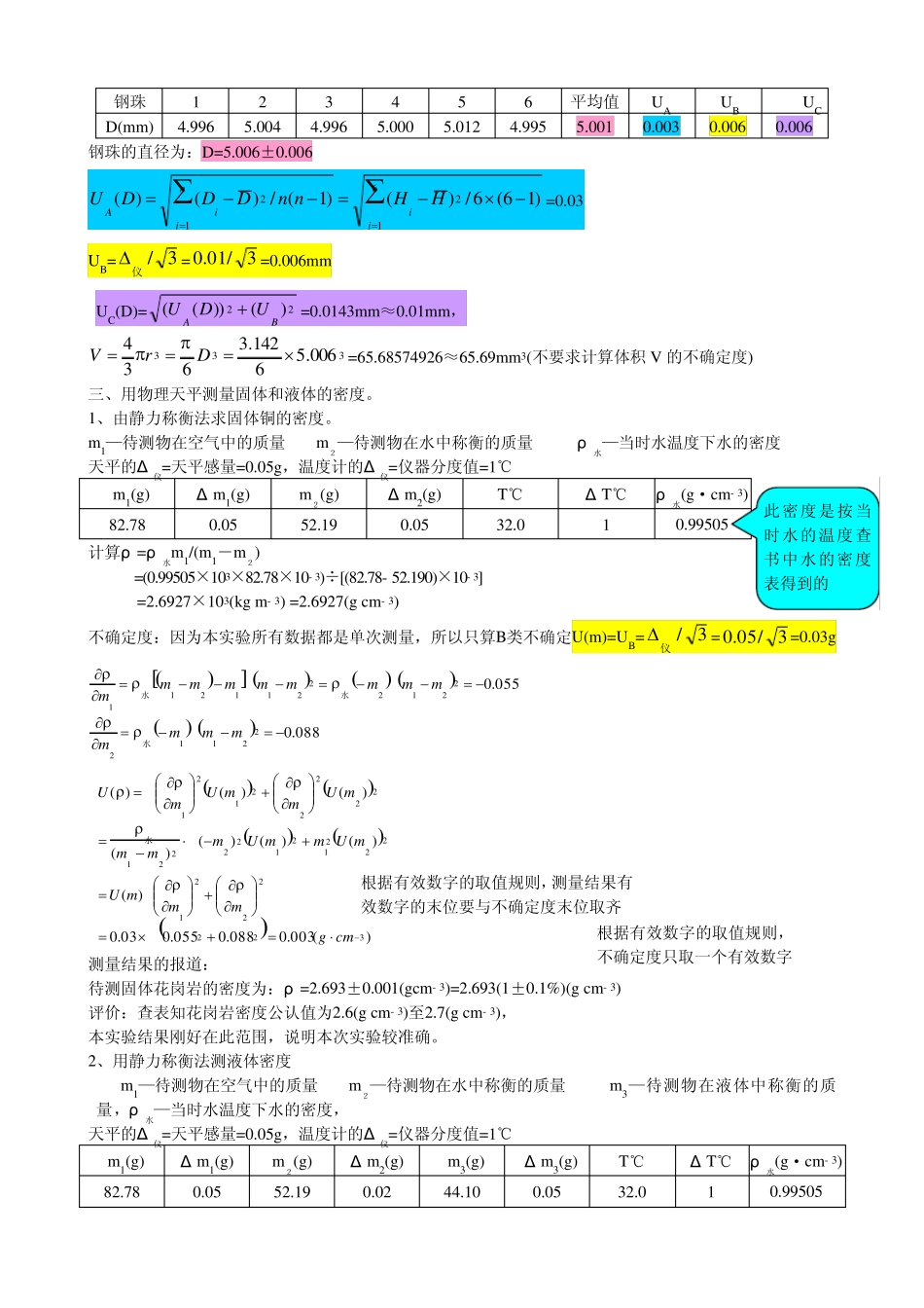 实验报告基本测量_第3页