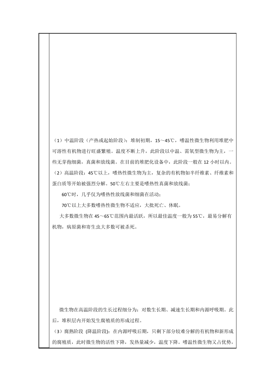 实验报告好氧堆肥_第2页