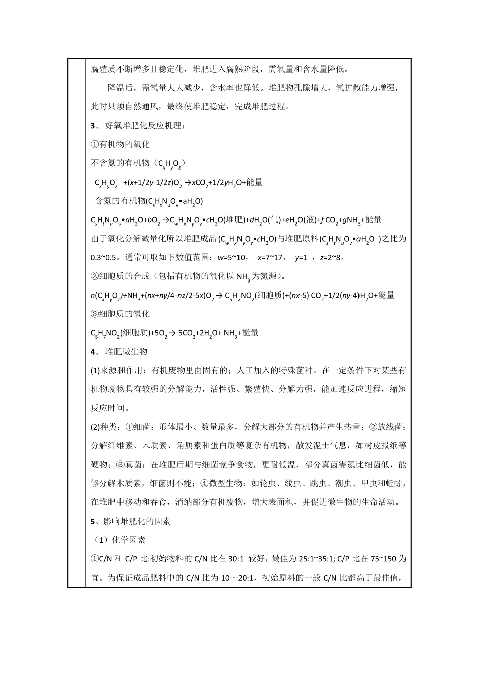 实验报告好氧堆肥_第3页