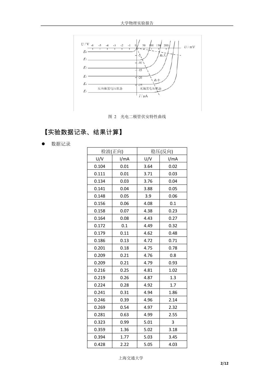 实验报告非线性元件伏安特性的测量_第2页