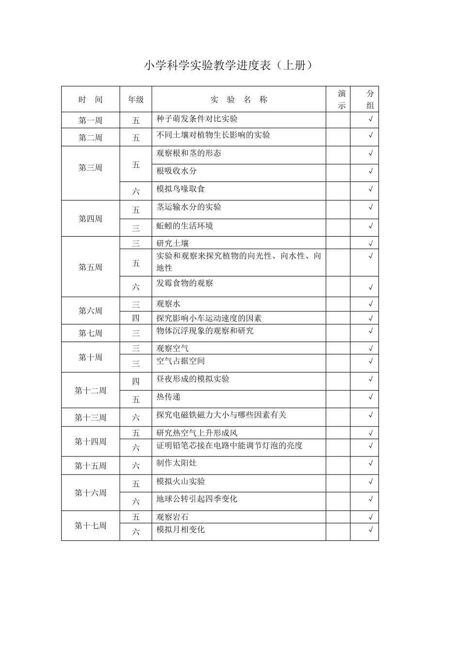 实验教学进度表_第1页