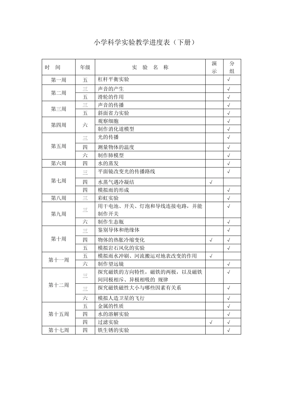 实验教学进度表_第2页