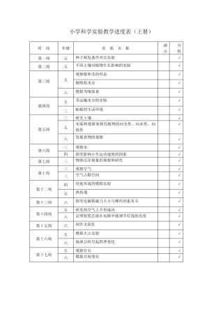 实验教学进度表