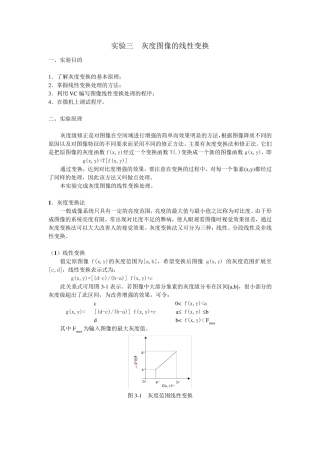 实验灰度图像的线性变换
