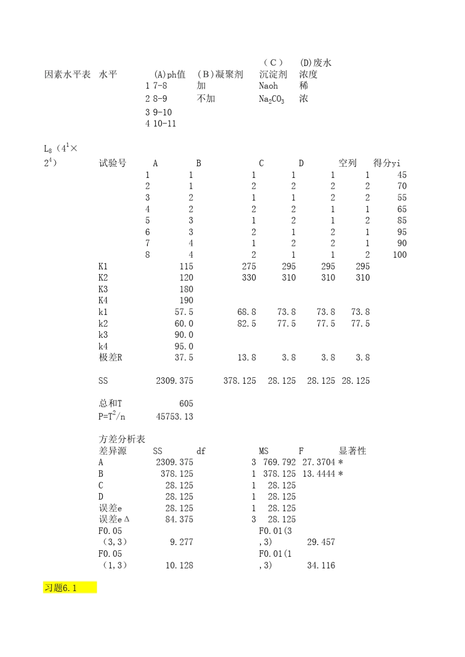 实验设计与数据处理第六章例题及课后习题答案_第2页