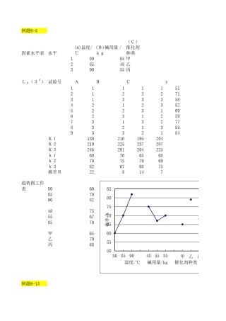 实验设计与数据处理第六章例题及课后习题答案