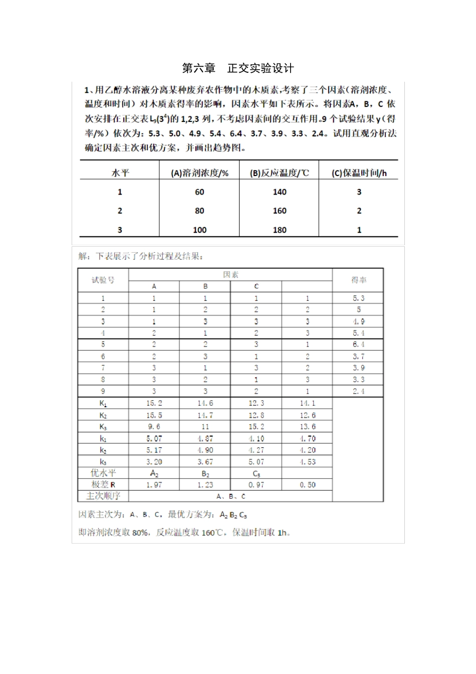 实验设计与数据处理课后题答案_第1页