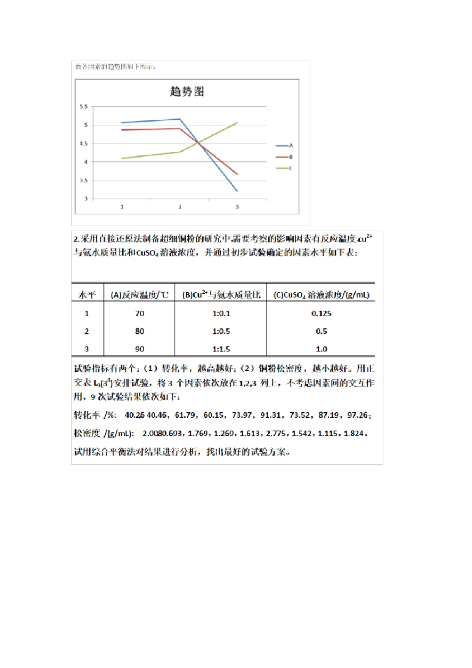实验设计与数据处理课后题答案_第2页