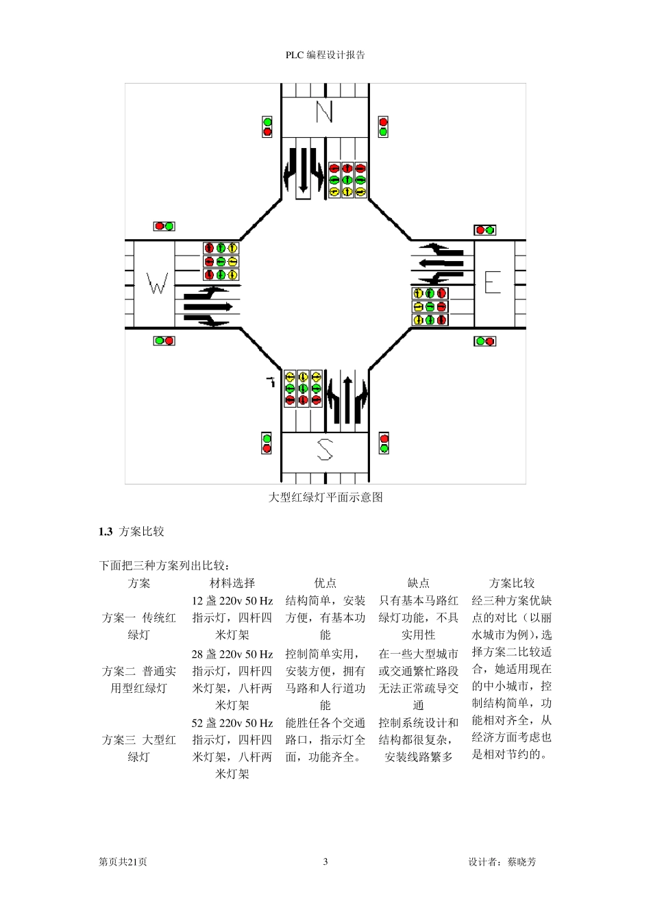 实验设计红绿灯PLC编程_第3页