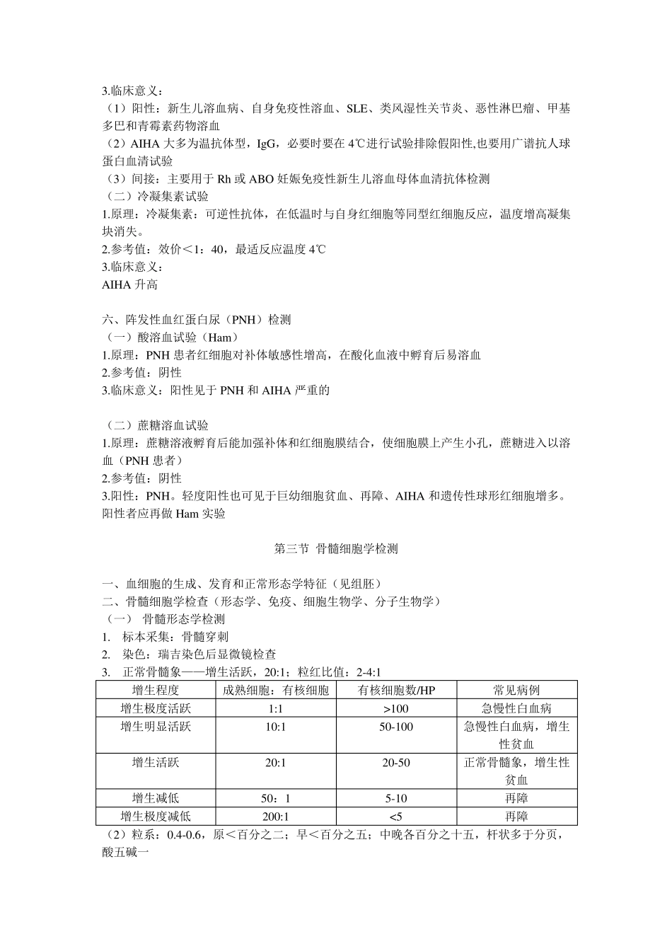实验诊断学复习资料(南方医科大学)_第2页