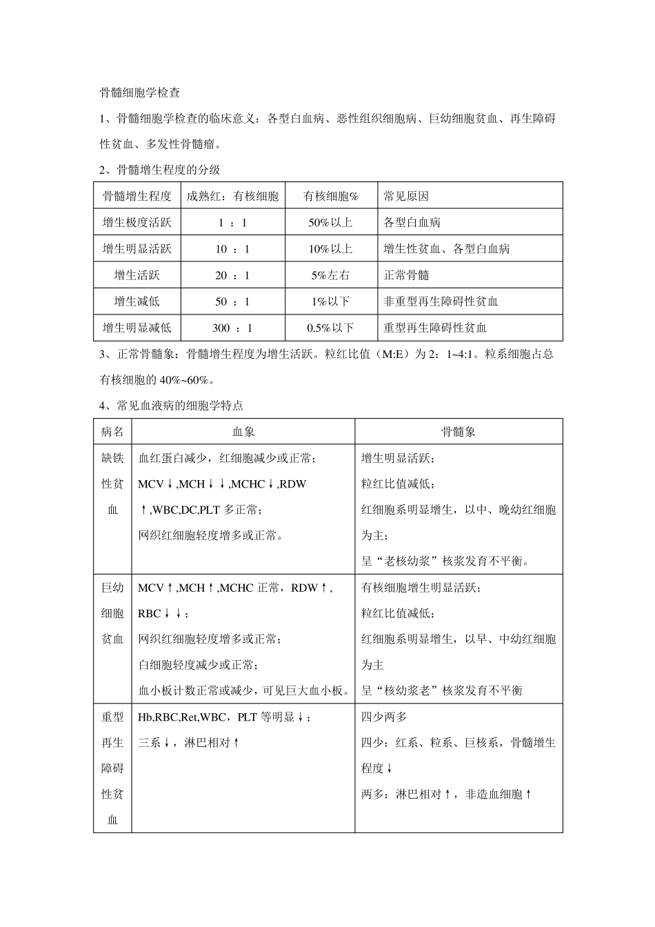 实验诊断学重点_第3页