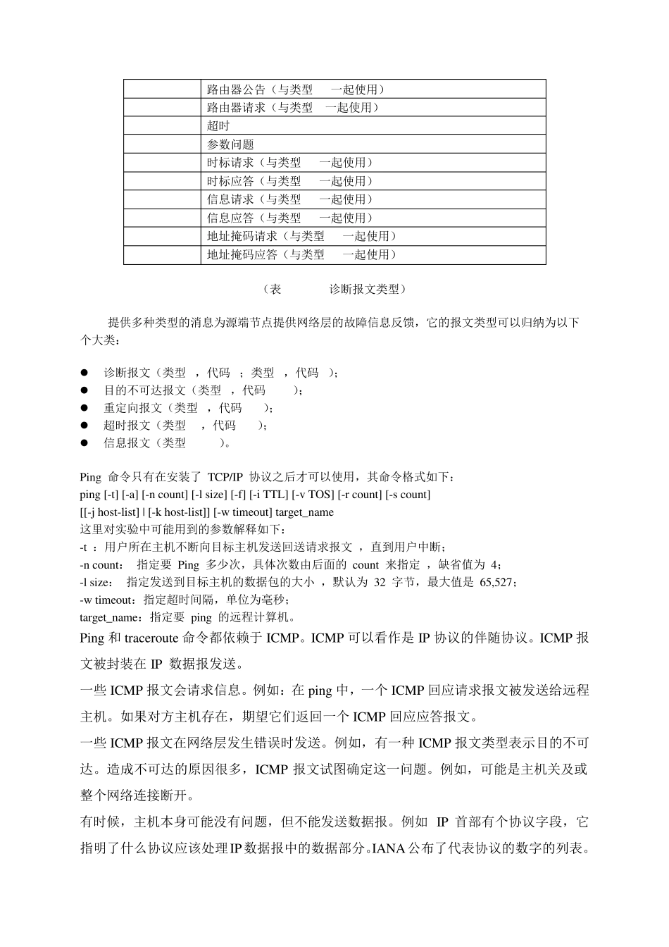 实验：利用Wireshark分析ICMP协议_第2页