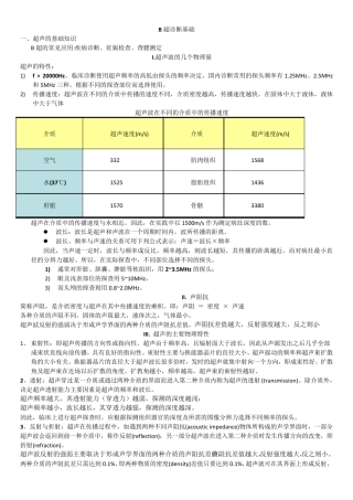 宠物B超基础学习及各器官正常超声图像
