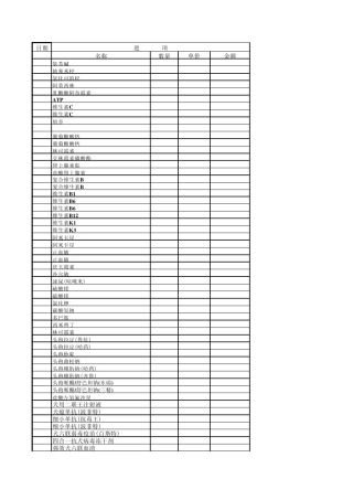 宠物医院常用药进货价格表