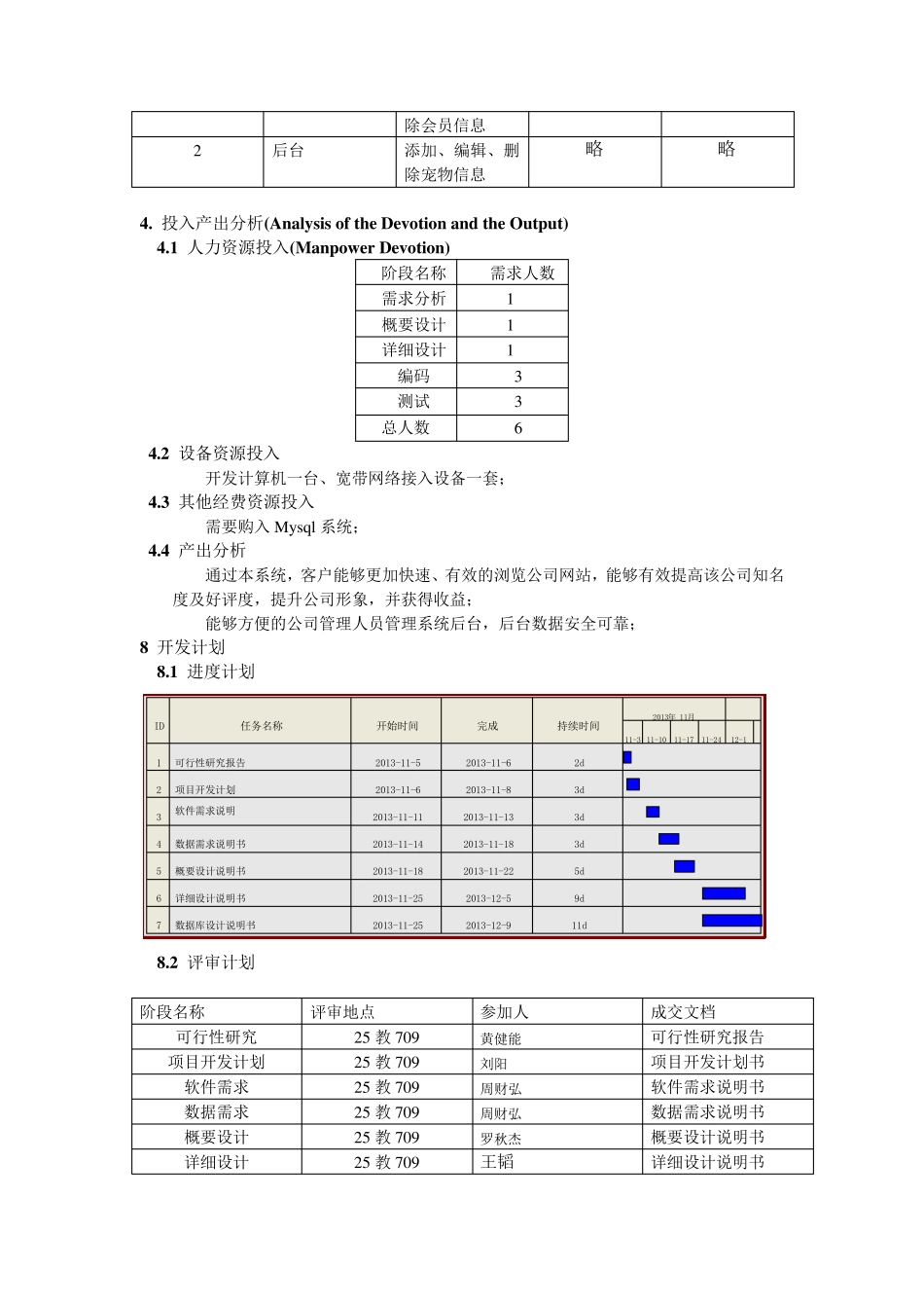 宠物商店电子商务网站开发文档_第3页