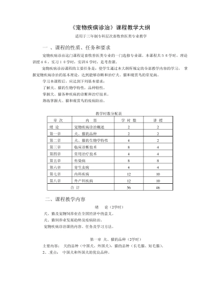宠物疾病诊治44