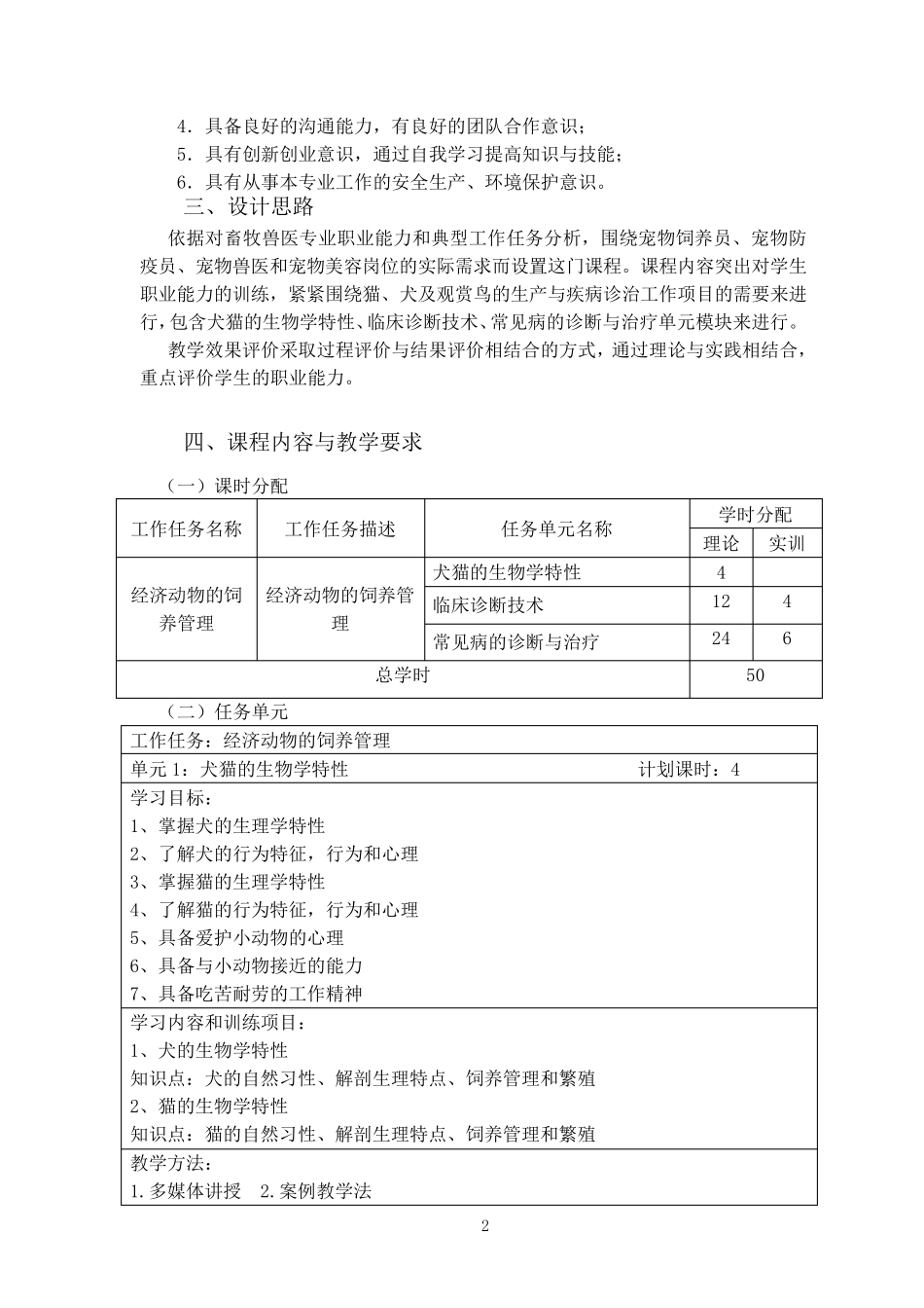 宠物疾病诊疗课程标准_第2页