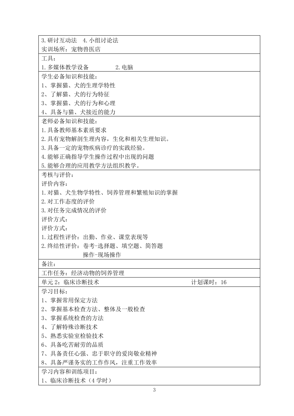 宠物疾病诊疗课程标准_第3页