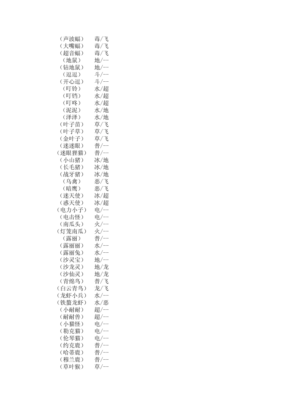 宠物精灵种族值_第3页