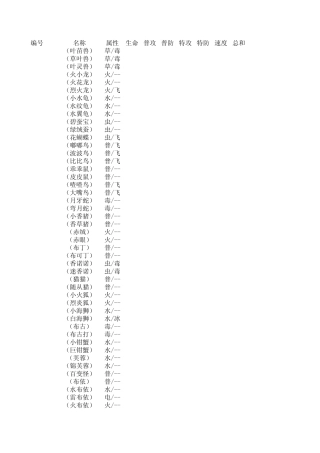 宠物精灵种族值