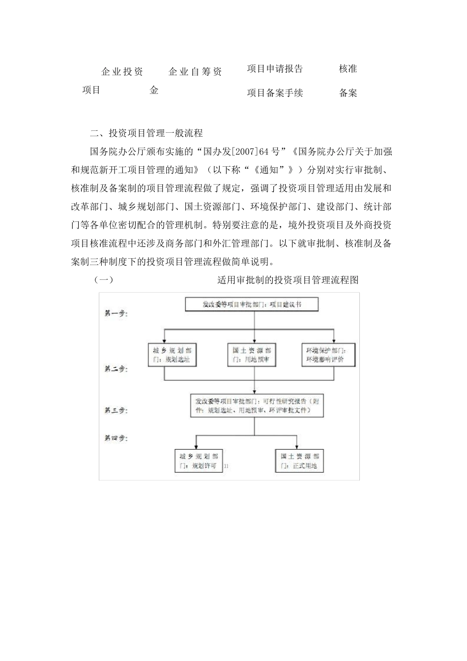 审批、核准、备案_第3页