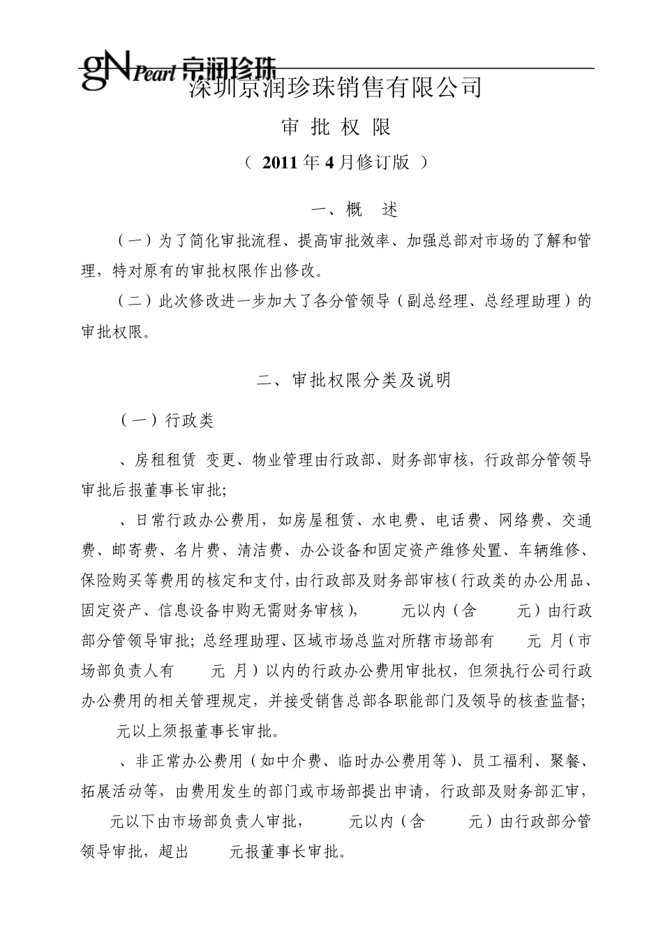 审批权限20110408_第1页