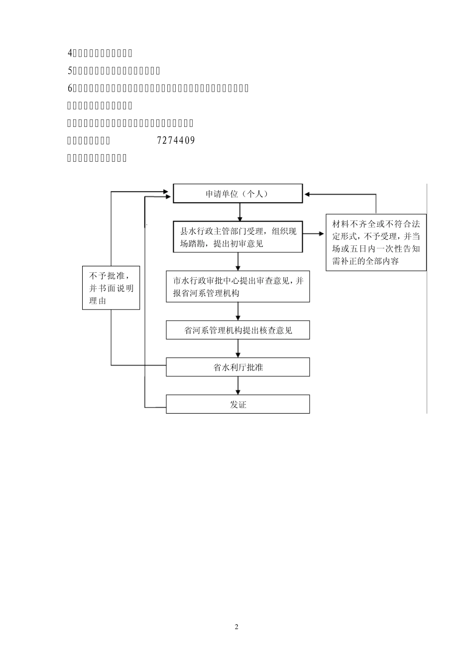 审批流程及操作规范_第3页