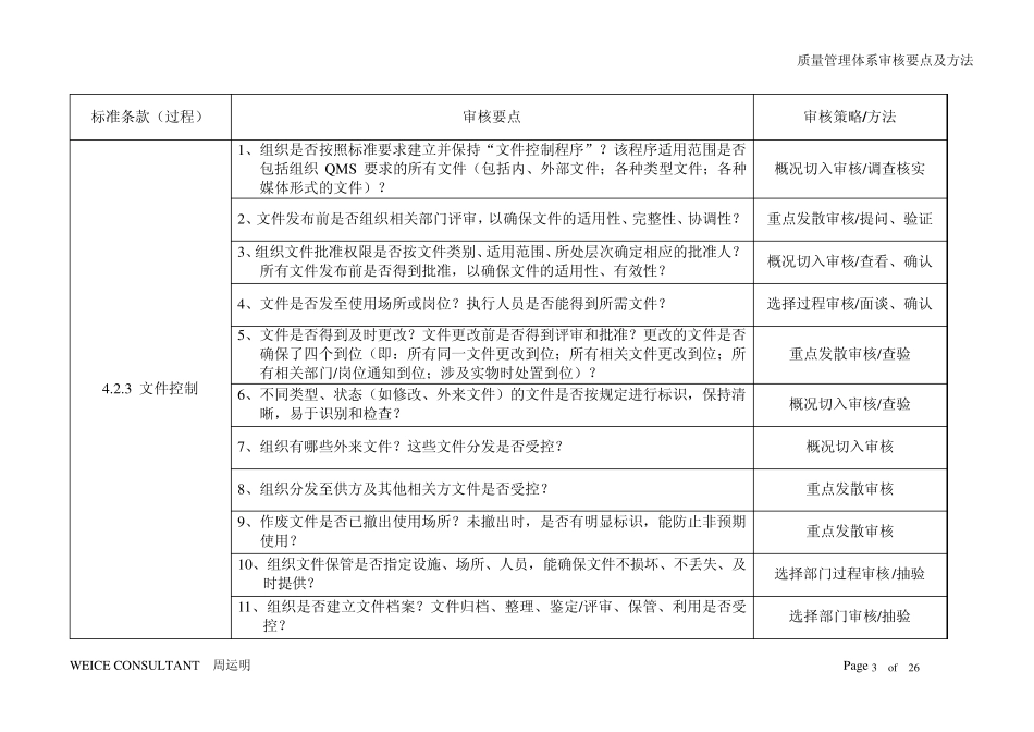 审核要点及方法_第3页