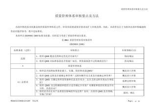 审核要点及方法