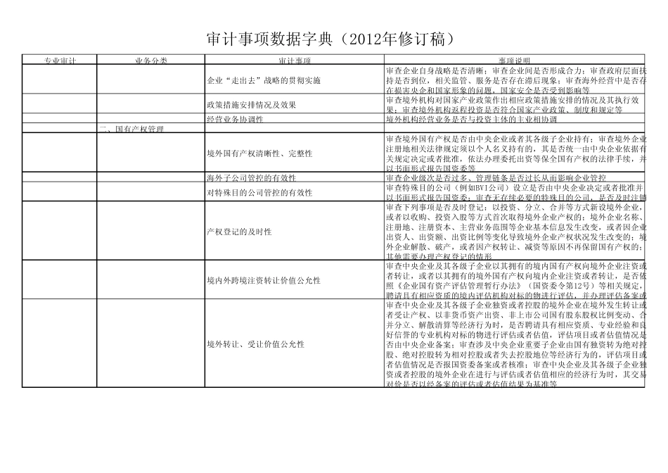 审计事项数据字典(2012年修订稿)_第3页