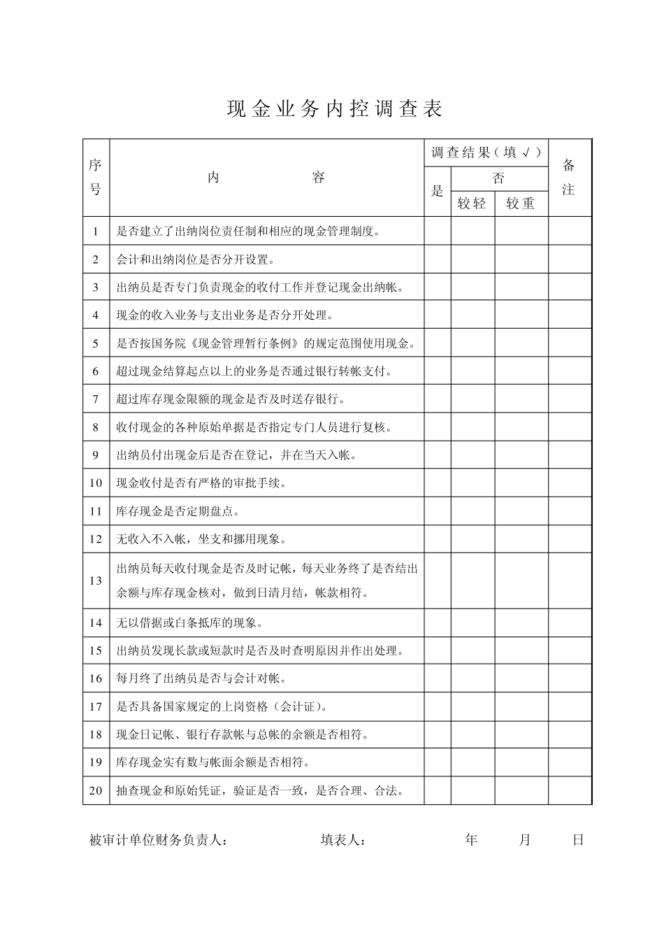 审计内控调查表_第3页