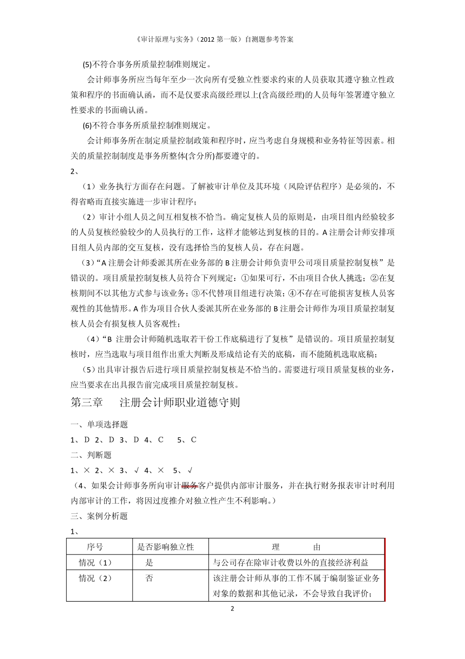 审计原理与实务2012第一版自测题参考答案_第2页