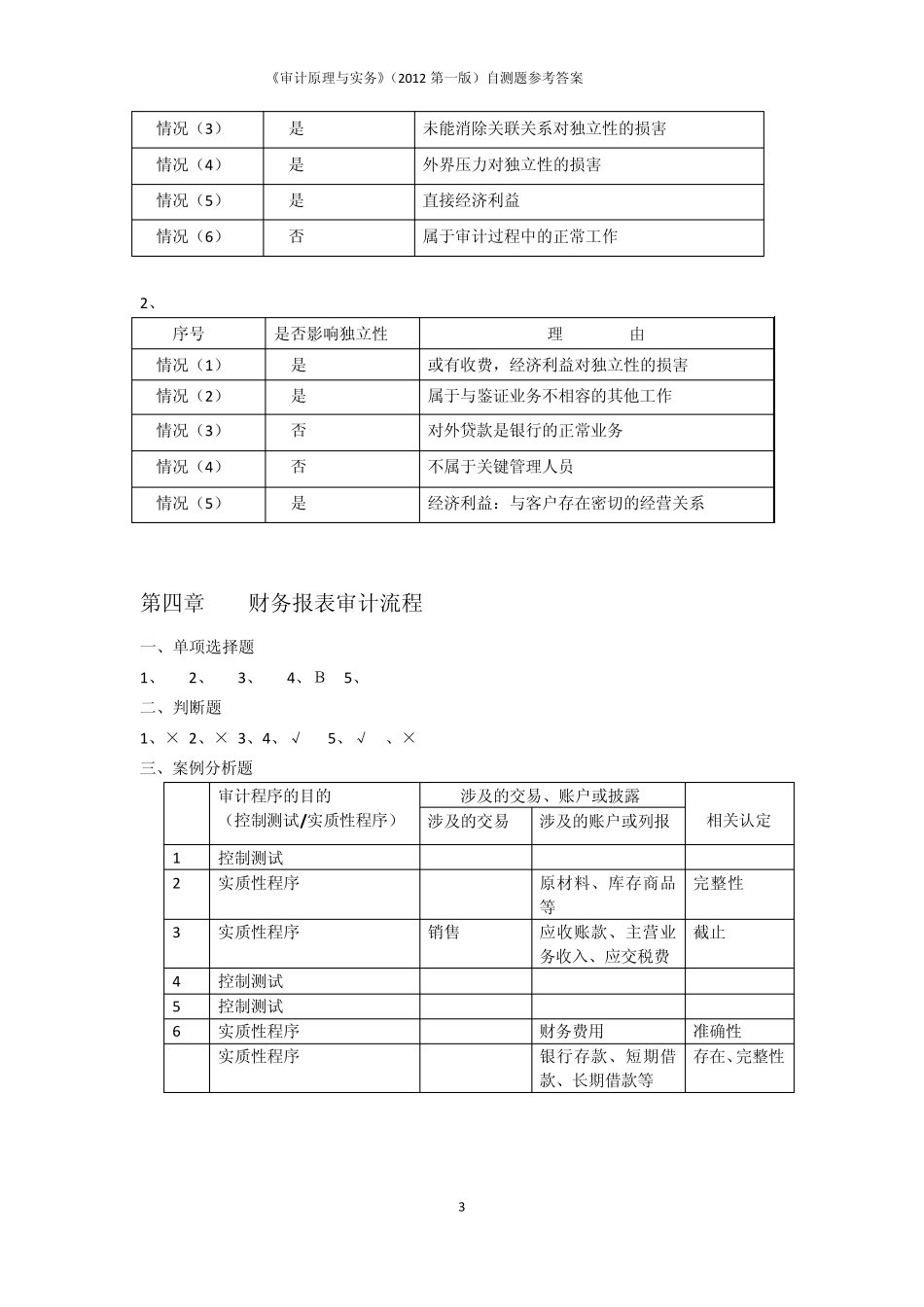 审计原理与实务2012第一版自测题参考答案_第3页