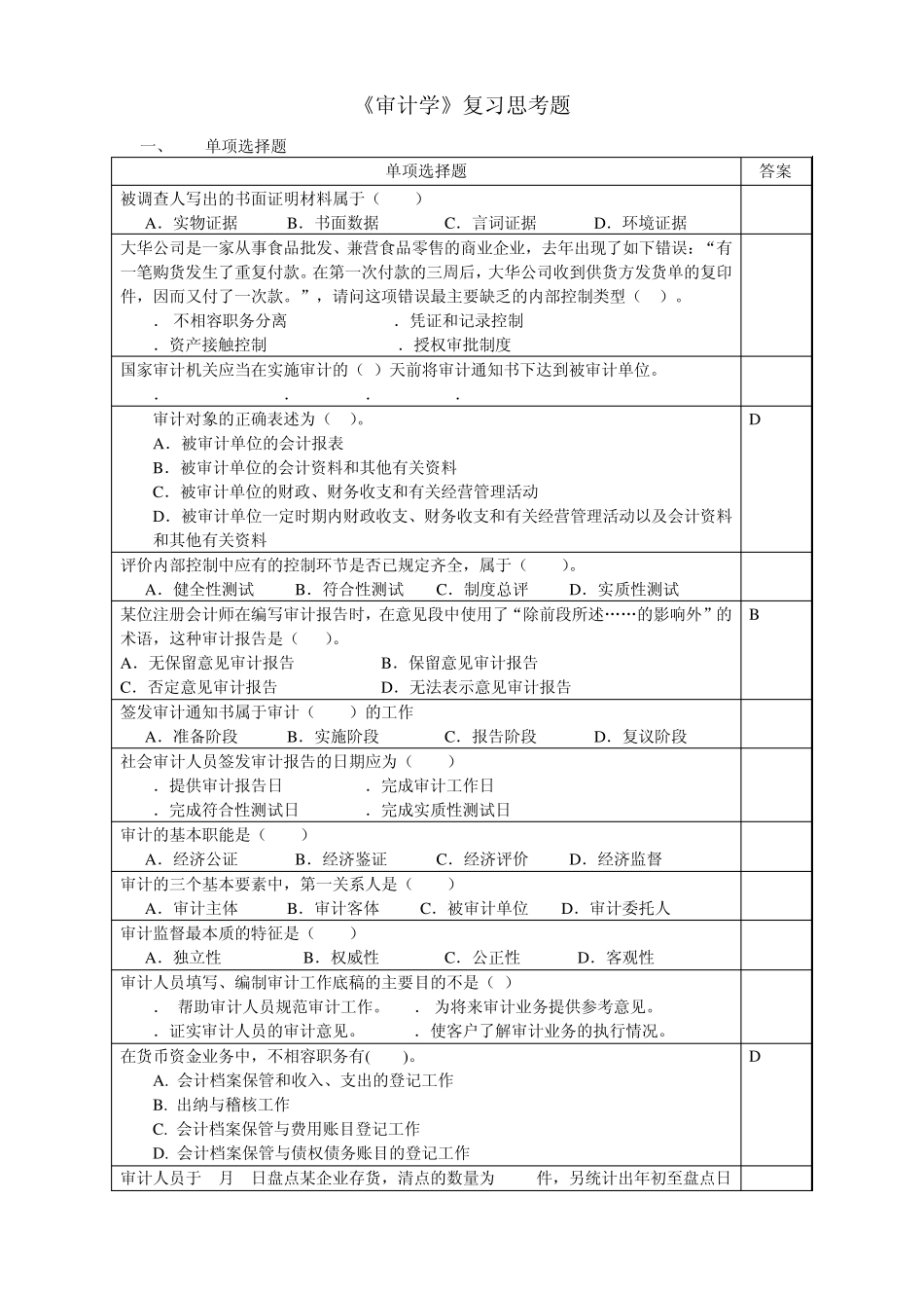 审计学复习思考题_第1页