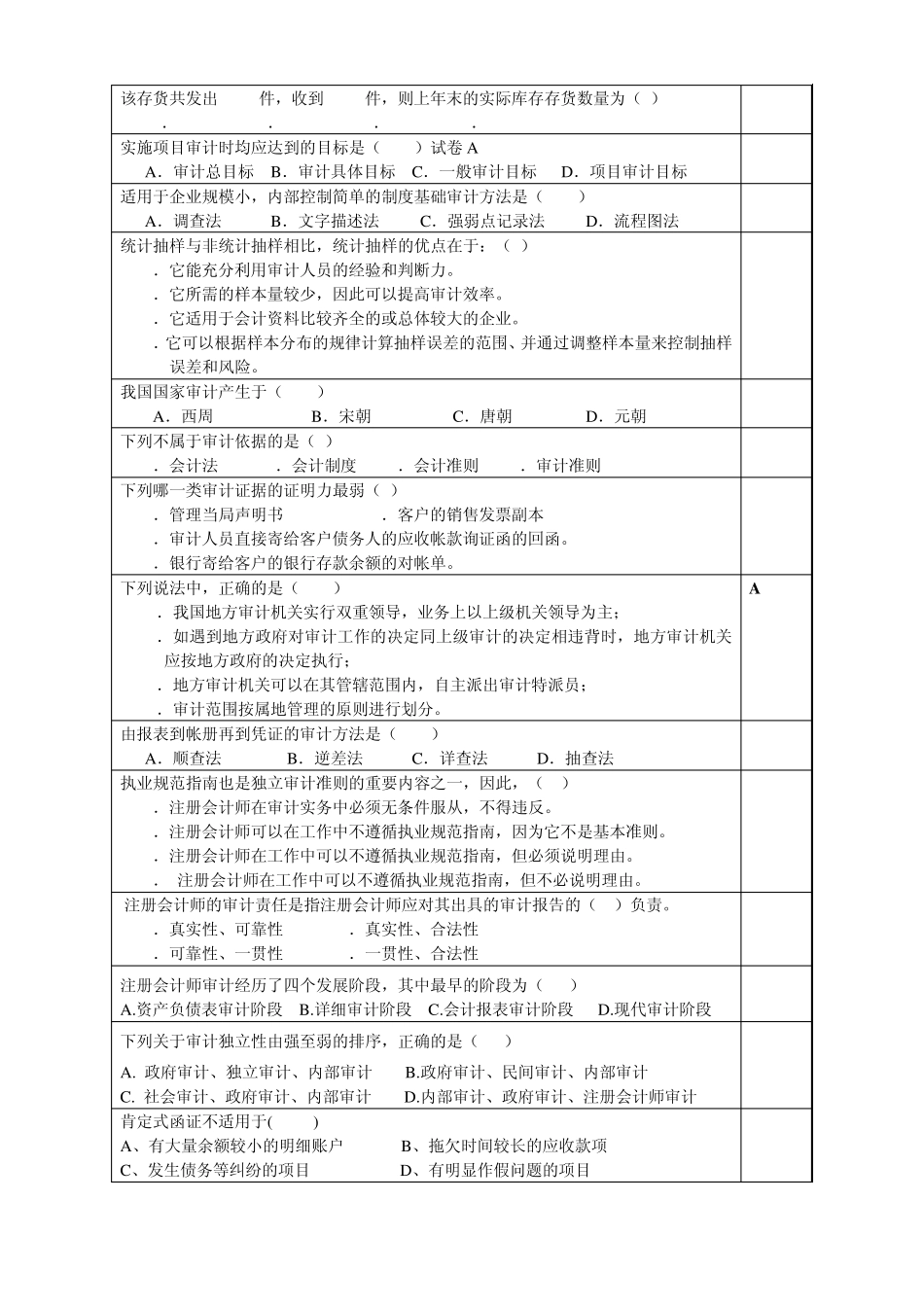 审计学复习思考题_第2页