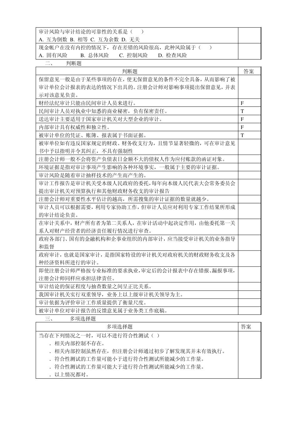 审计学复习思考题_第3页