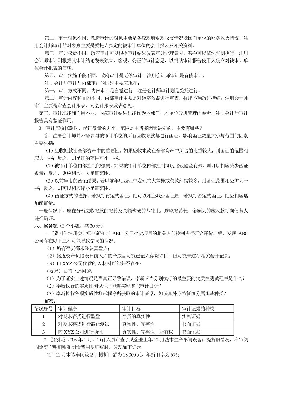 审计学复习重点2_第3页