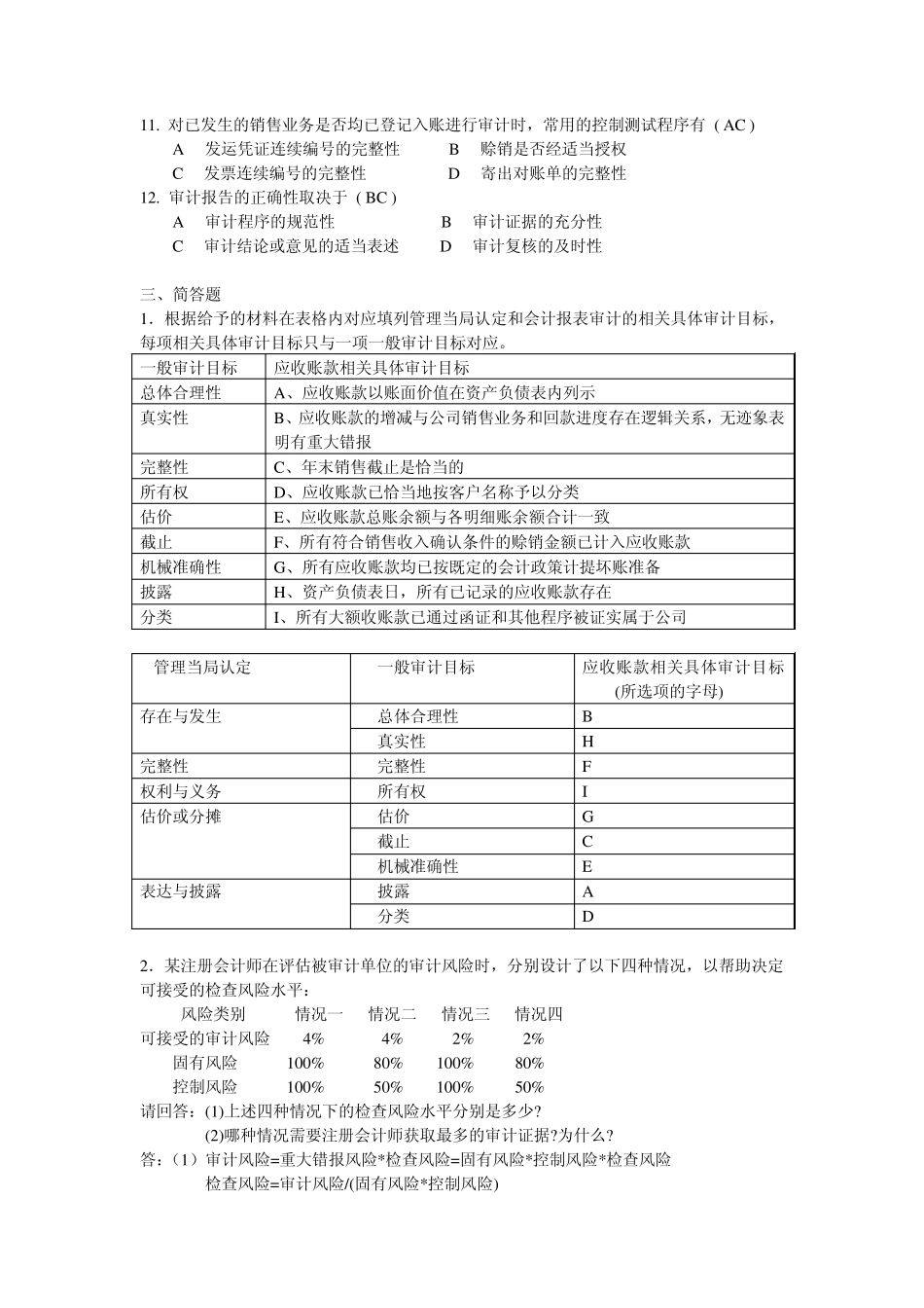审计学学位课练习题_第2页