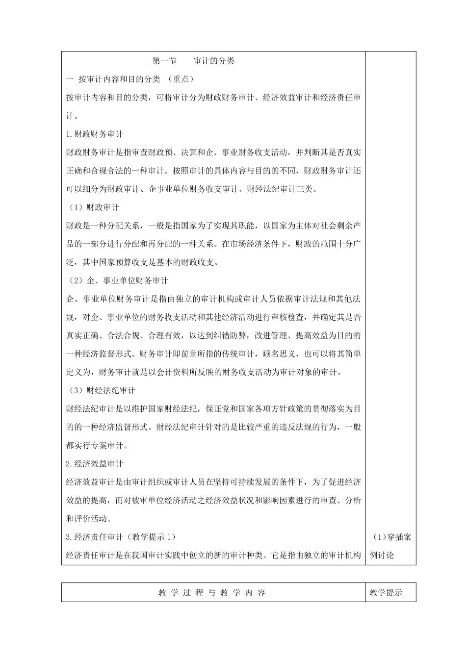 审计学教案第二章_第3页