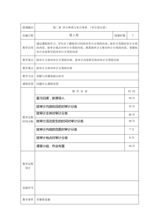 审计学教案第二章