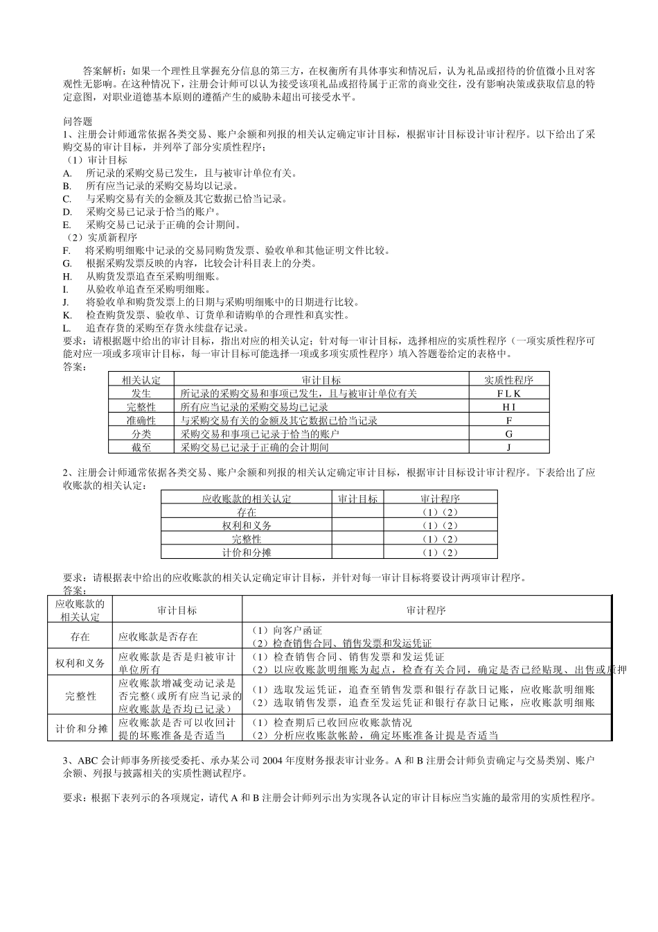 审计学期末复习参考资料习题_第2页