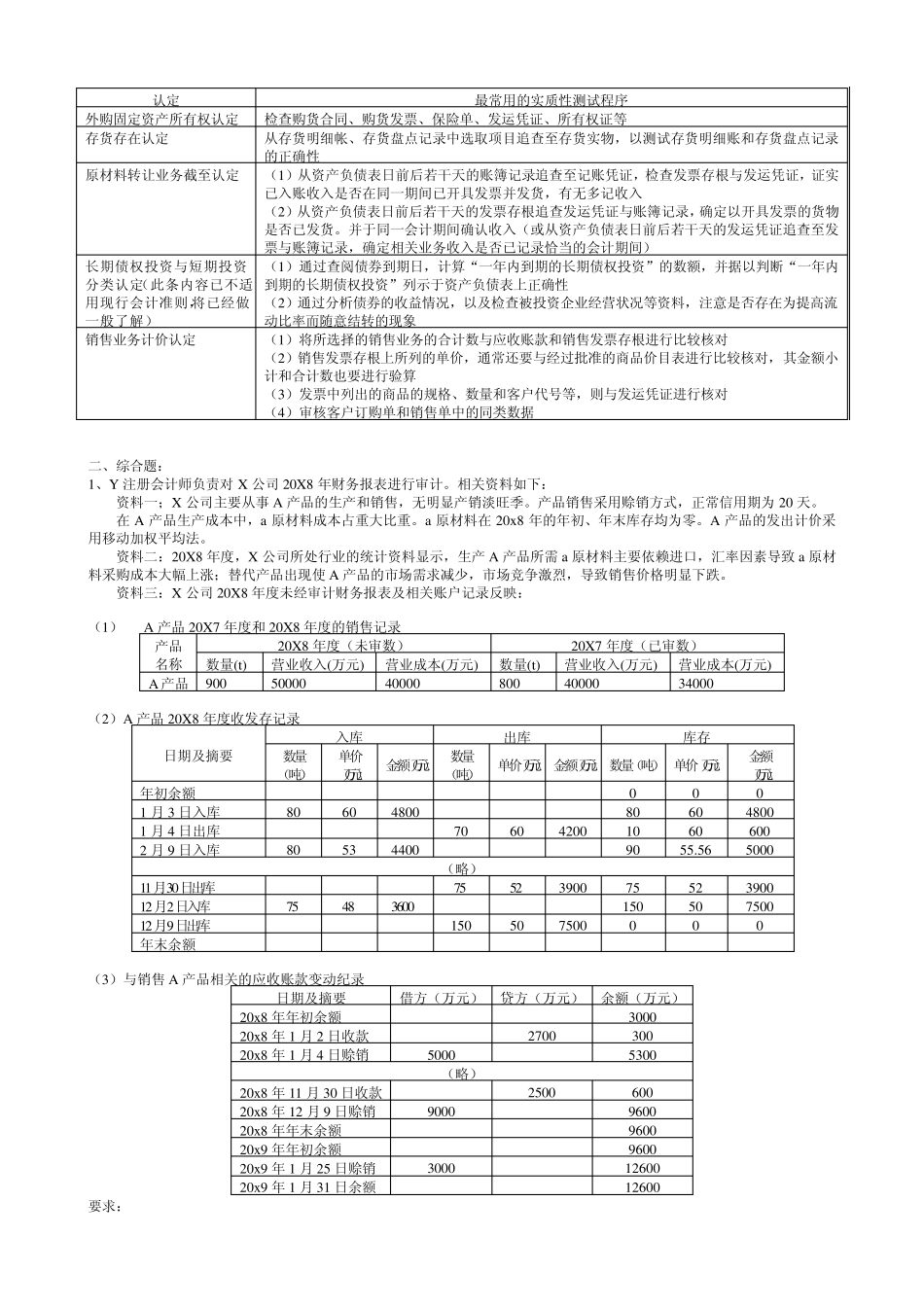 审计学期末复习参考资料习题_第3页