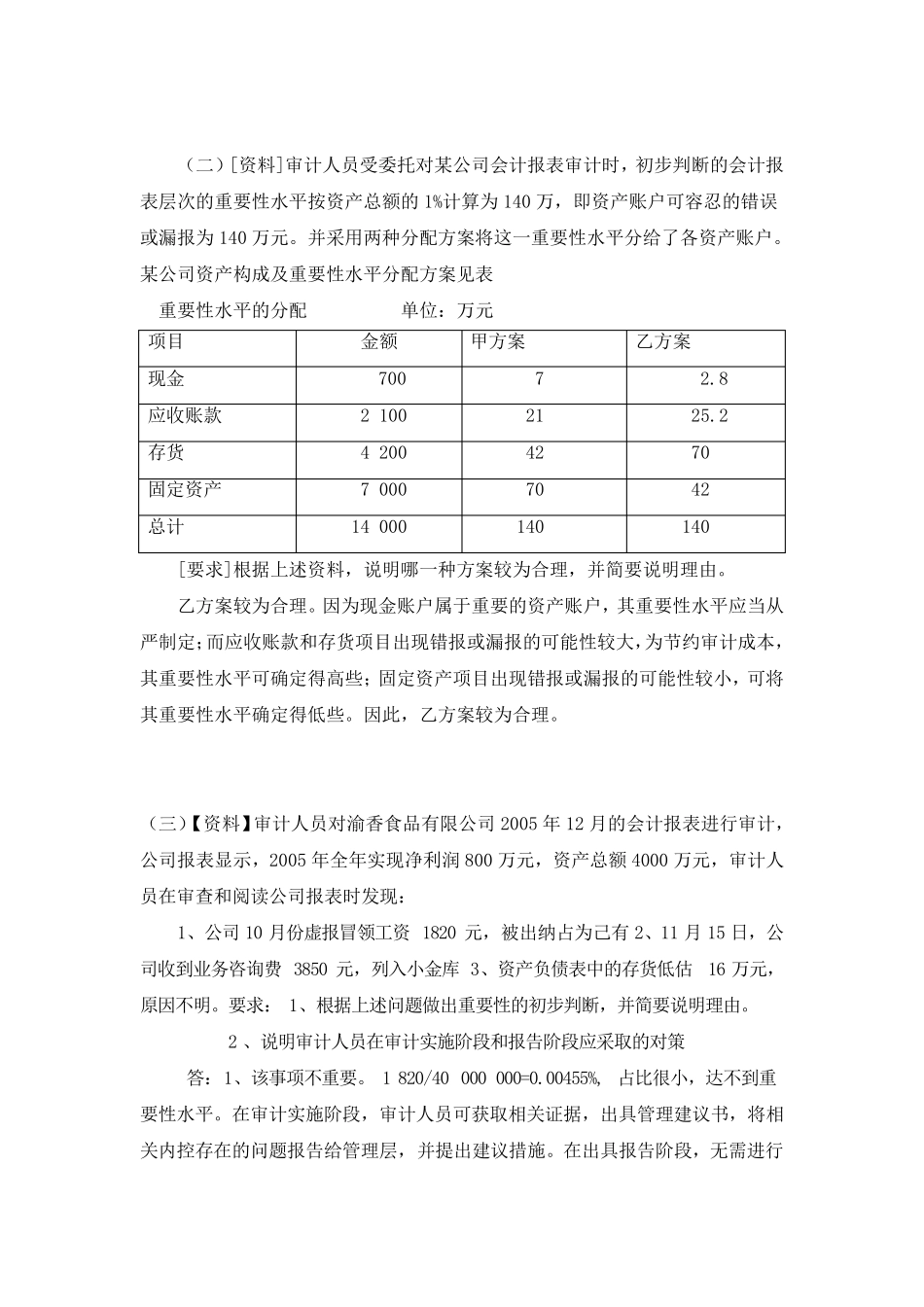 审计学案例分析题及答案_第2页
