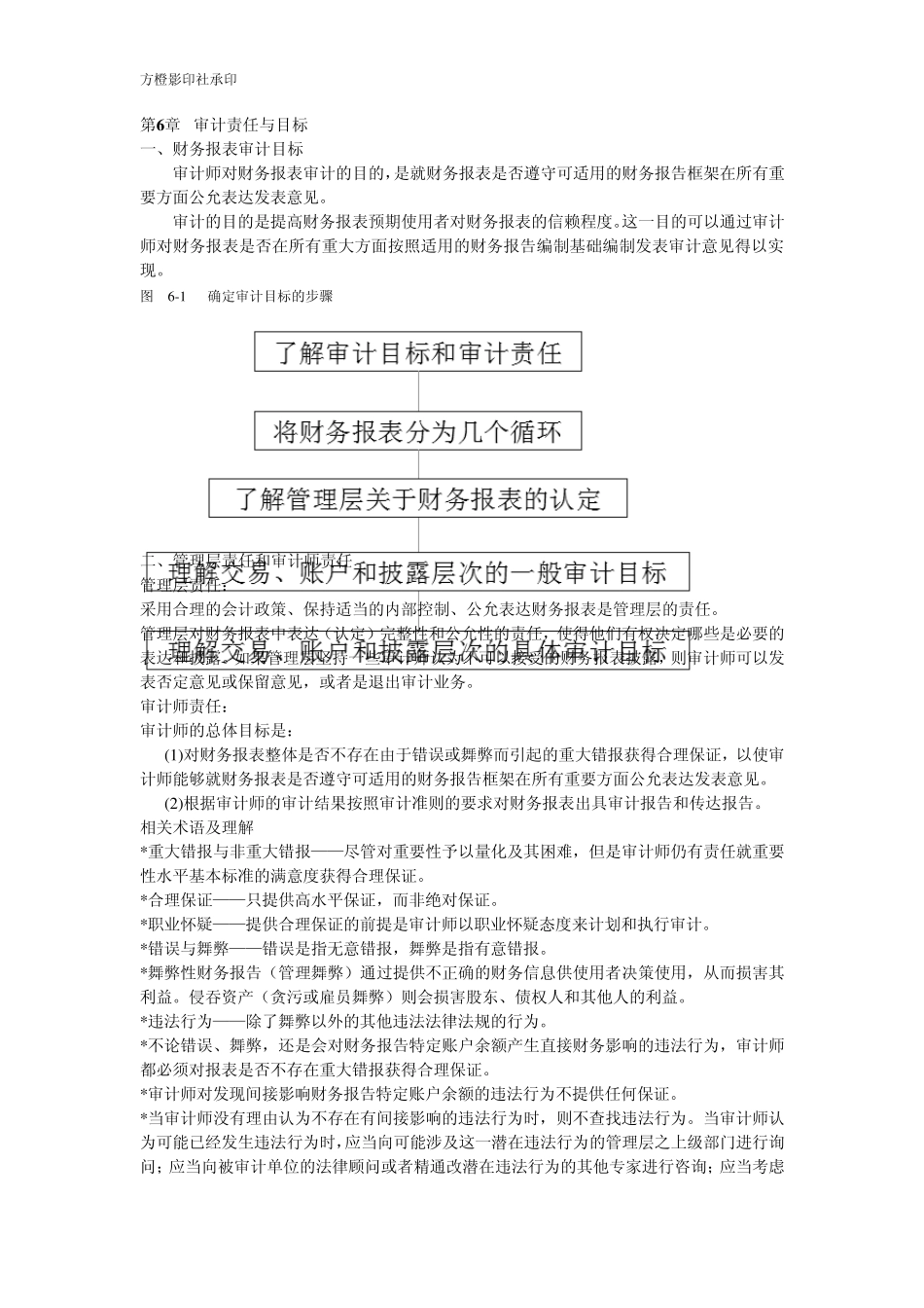 审计学第六章审计责任与目标_第1页
