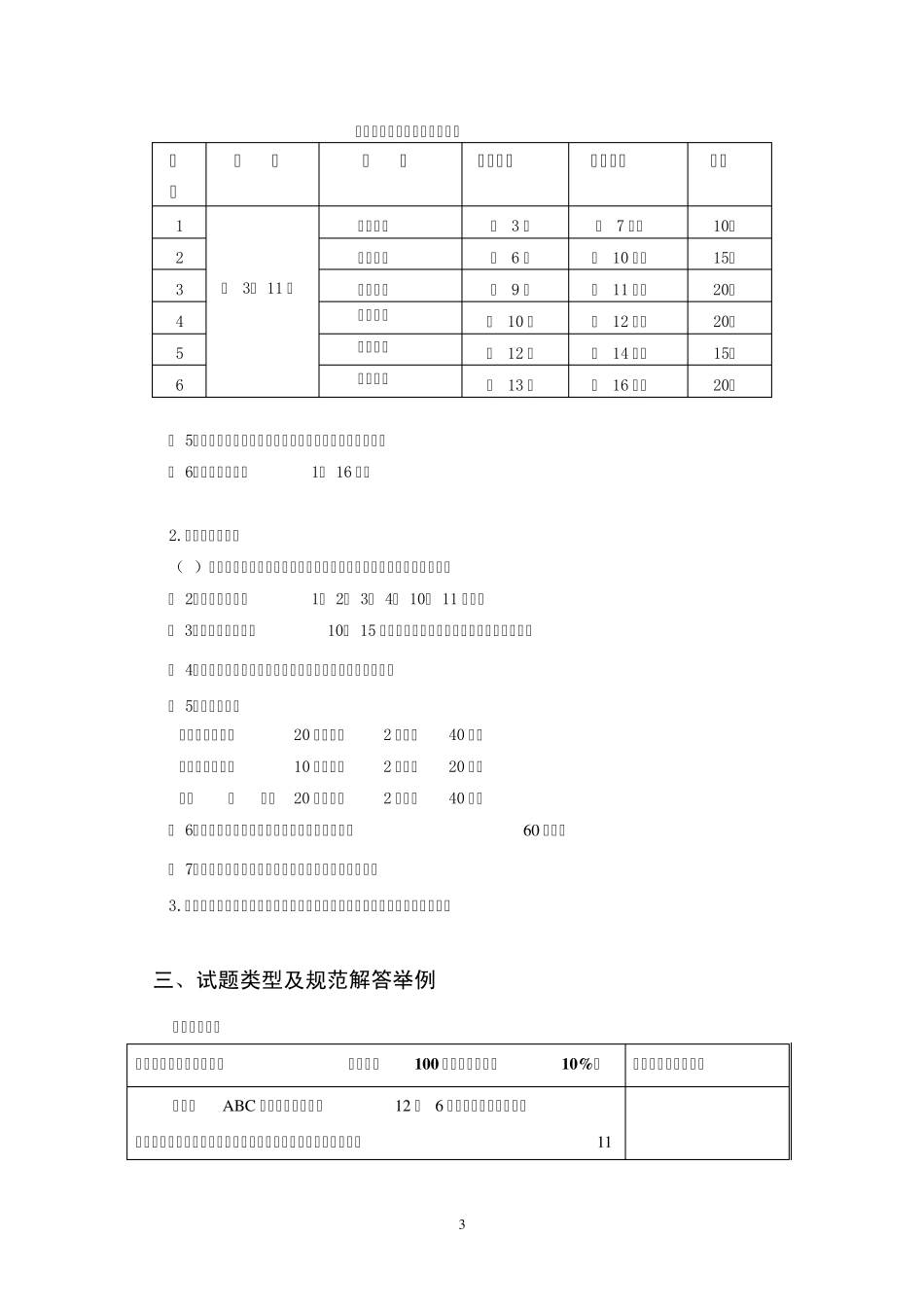 审计学考核说明_第3页