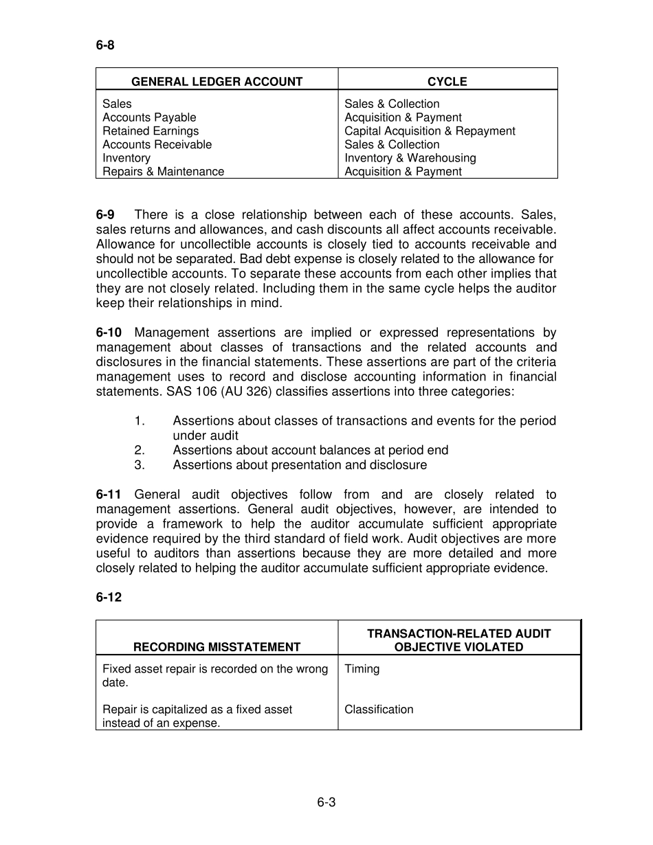 审计学：一种整合方法阿伦斯英文版第12版课后答案Chapter6SolutionsManual_第3页