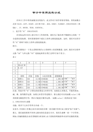 审计工作中常用EXCLE函数整理